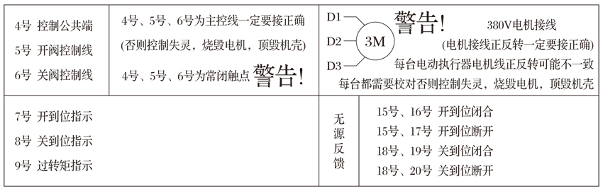 带电机过热保护阀门电动装置