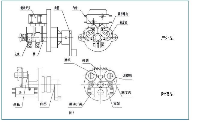 DZW介绍3.jpg