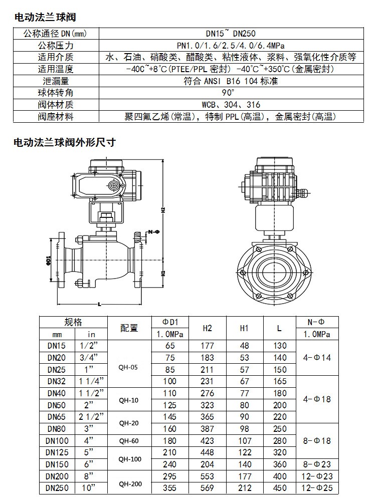 法兰球阀 不锈钢结构.jpg